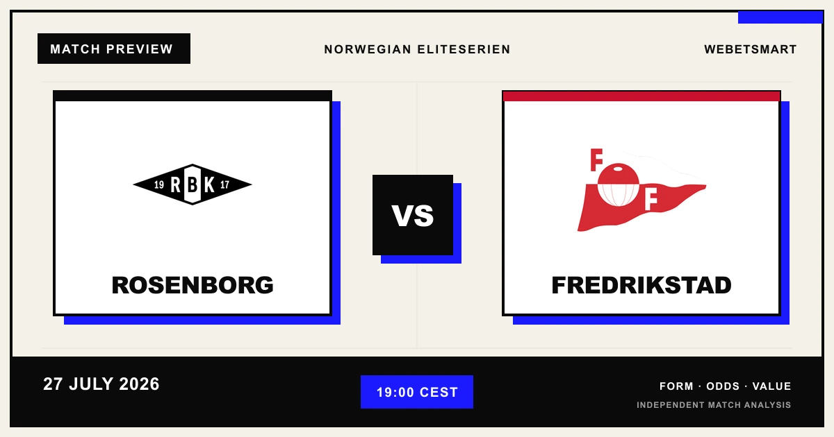 Rosenborg and Fredrikstad club crests for the Eliteserien match preview