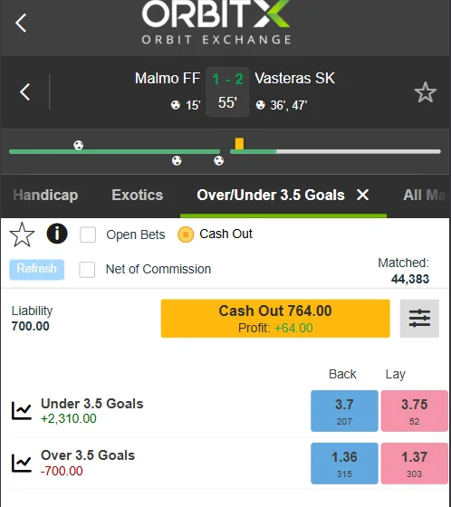 OrbitX cashout