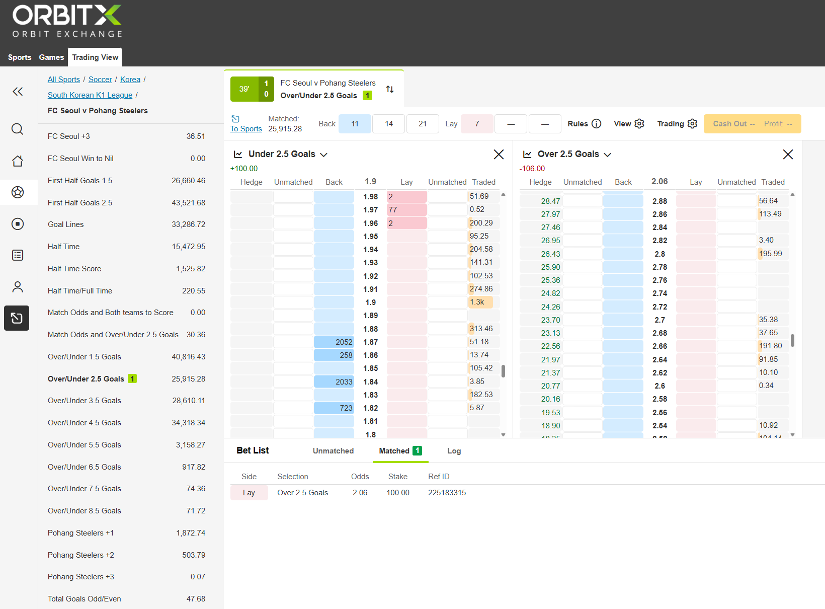 OrbitX desktop terminal with back and lay prices, market depth and matched bets